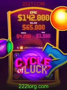 CycleofLuck: Descubra o Fascinante Mundo deste Jogo de Azar